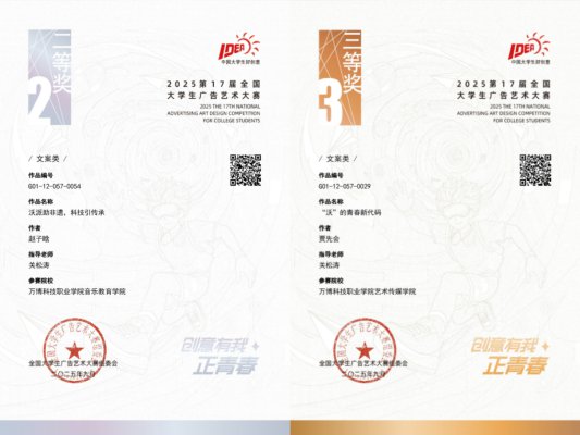 我校学子在全国A类学科竞赛中荣获5项国家级奖项